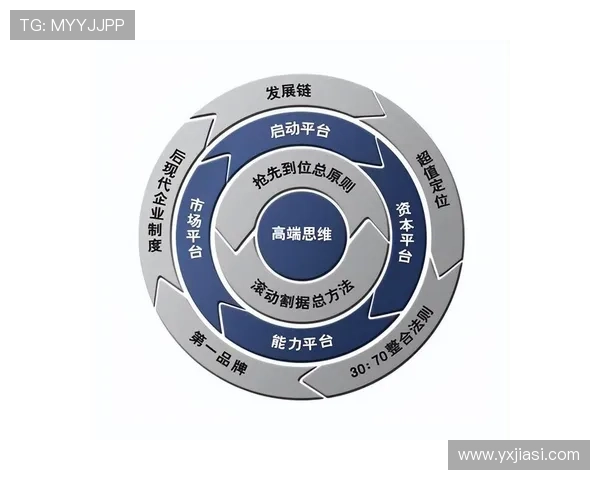 深圳羽毛球队技术解析:从基础训练到比赛策略的全面探讨 深圳羽毛球队技术解析:从基础训练到比赛策略的全面探讨