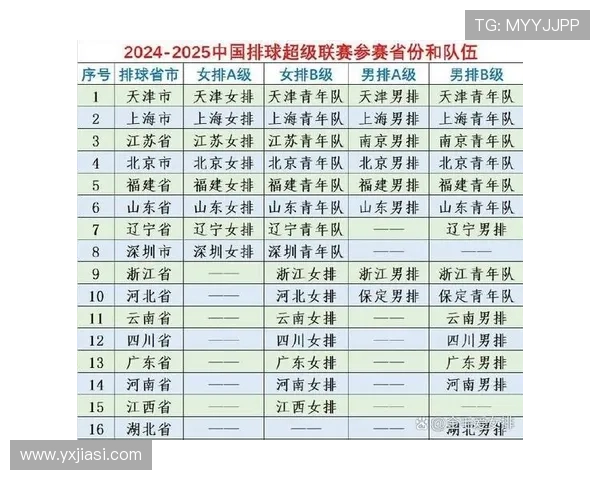 赛后分析:北京排球队与深圳排球队实力对比及比赛亮点解析 赛后分析:北京排球队与深圳排球队实力对比及比赛亮点解析