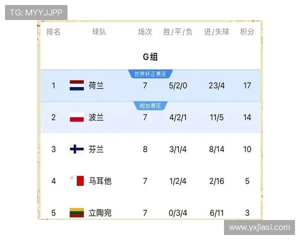 马耳他足球明星的崛起与荣耀背后的故事与成就