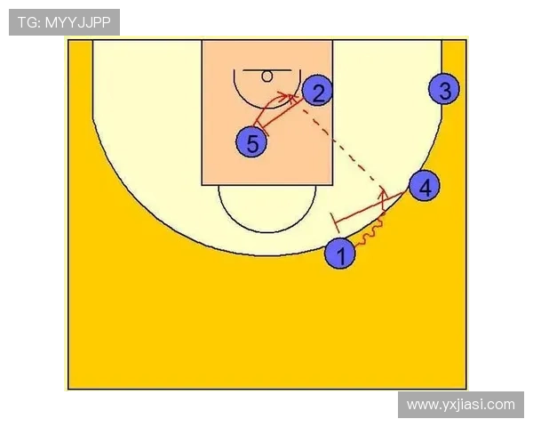 广州篮球队包夹战术分析及其在比赛中的应用探讨