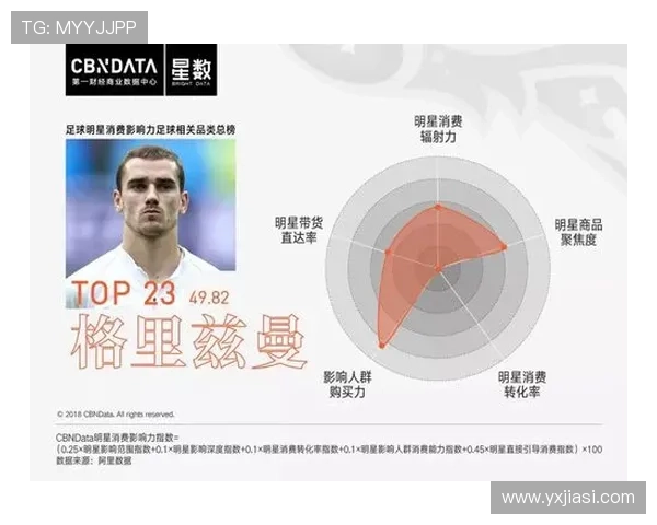 欧洲媒体热议日本足球明星的崛起与影响力分析